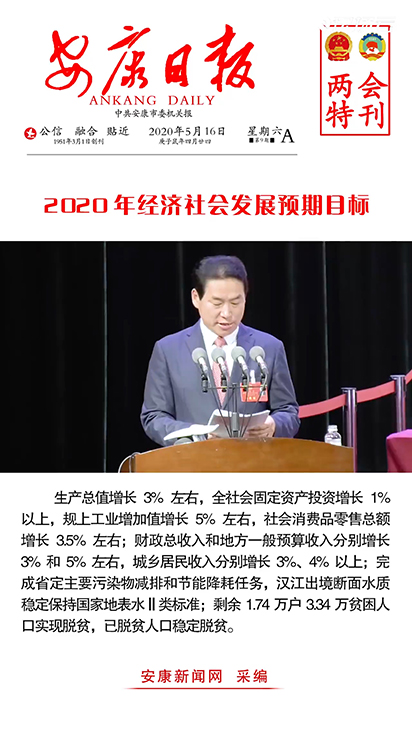 2020�꽛(j��ng)��(j��)����l(f��)չ�A(y��)��Ŀ��(bi��o)